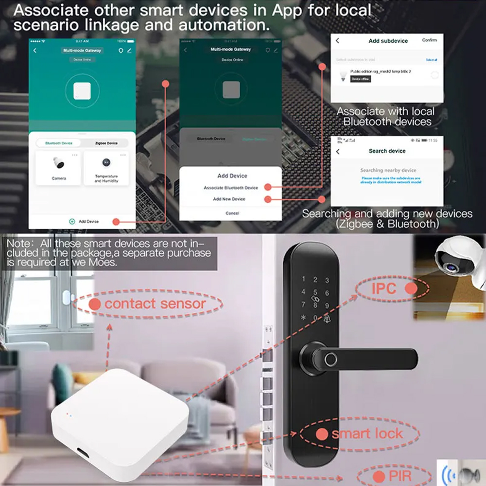 Tuya Zigbee Bluetooth Multi-mo - огляд і ціна Smart Home Nest