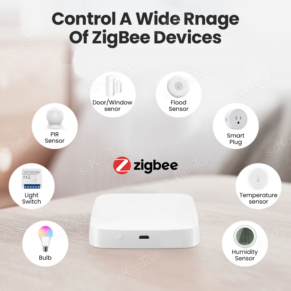 Tuya Smart Life Multi-mode Gat - огляд і ціна Smart Home Nest