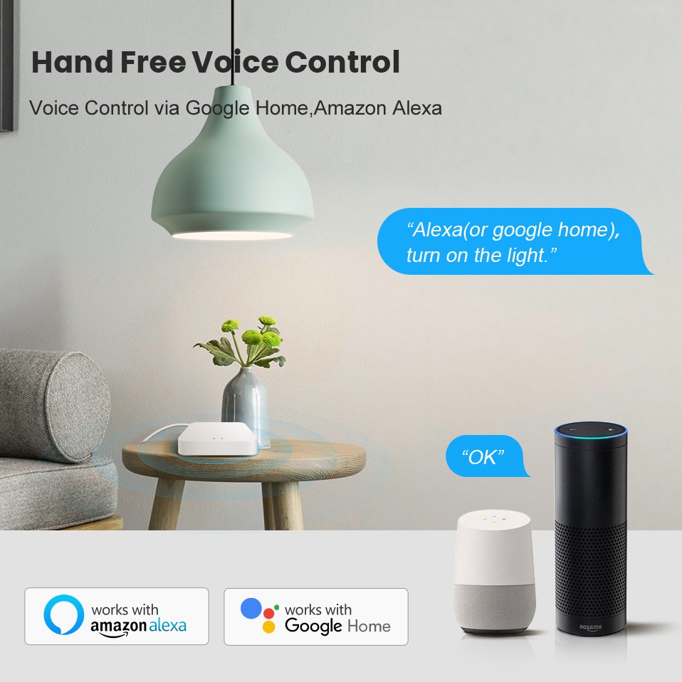 Tuya Smart Life Multi-mode Gat - огляд і ціна Smart Home Nest