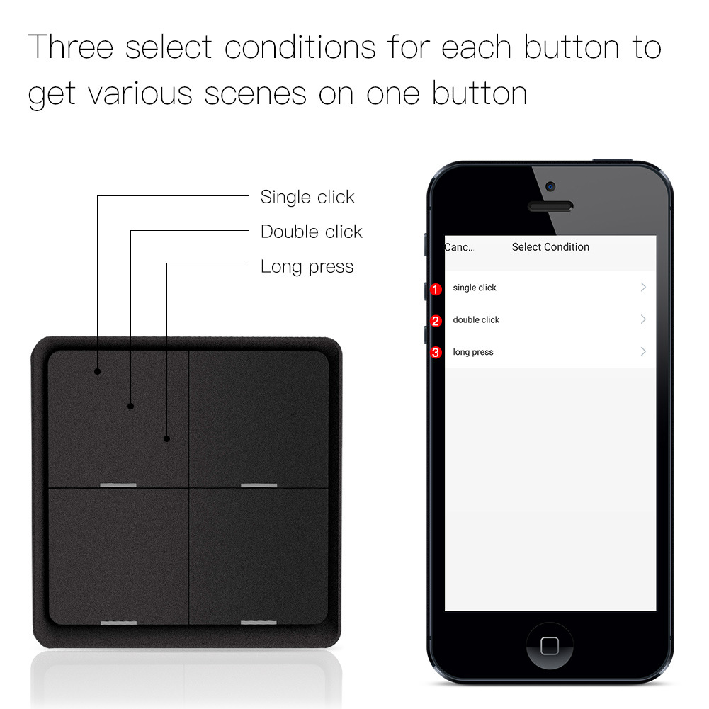 TUYA Smart Home Life Zigbee Sc - огляд і ціна Smart Home Key