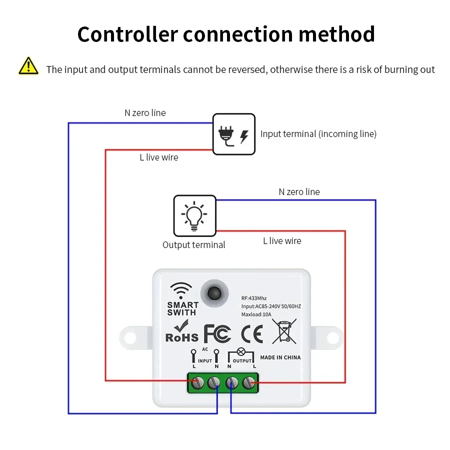 RF 433MHz Wireless Remote Cont - огляд і ціна Smart Ir Remote Controller