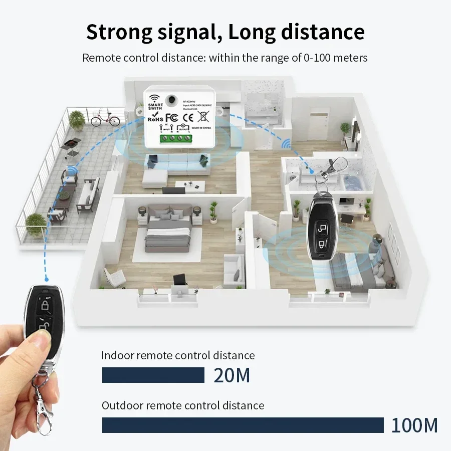 RF 433MHz Wireless Remote Cont - огляд і ціна Smart Ir Remote Controller