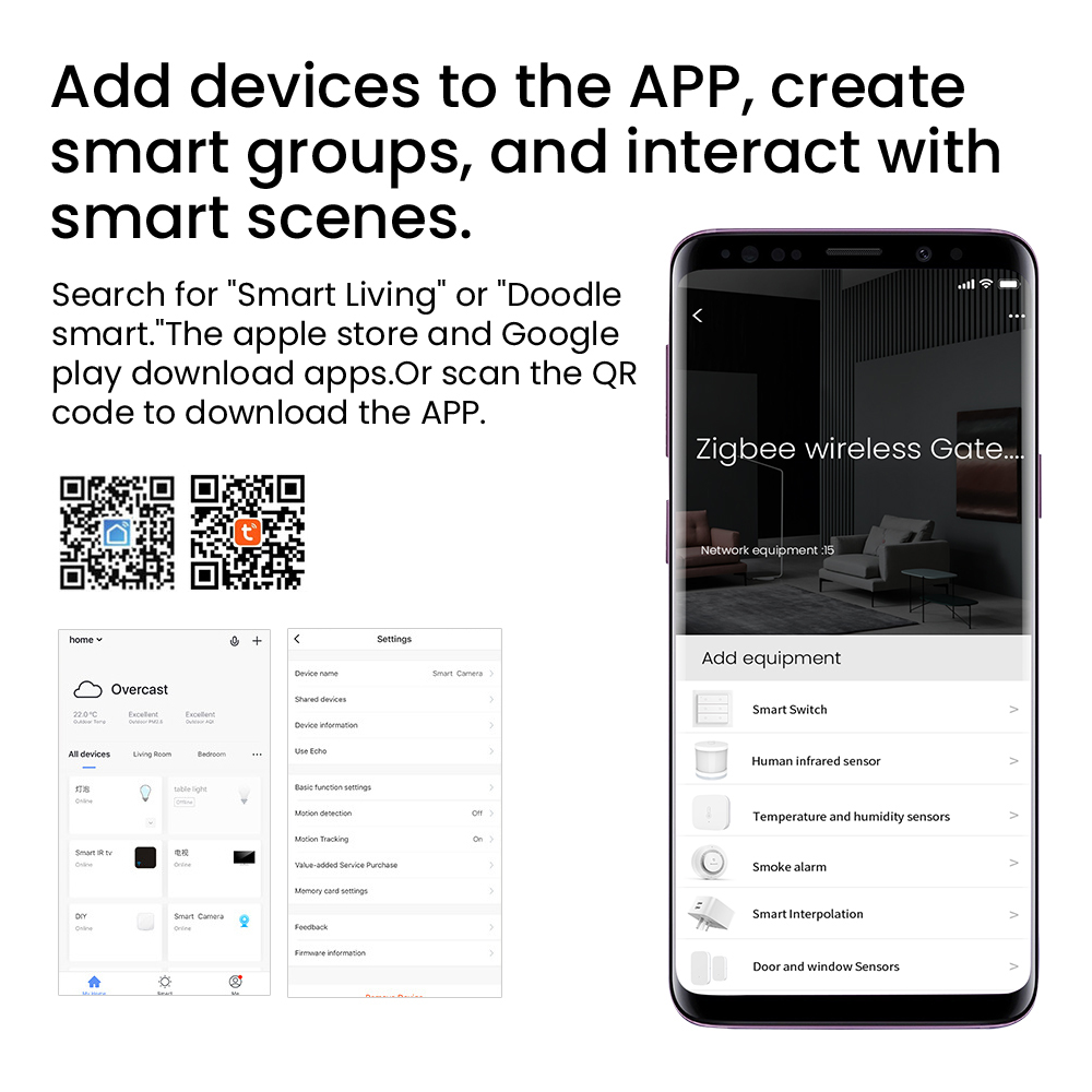 Tuya Smart Gateway Hub Multi-m - огляд і ціна Smart Home Bridge