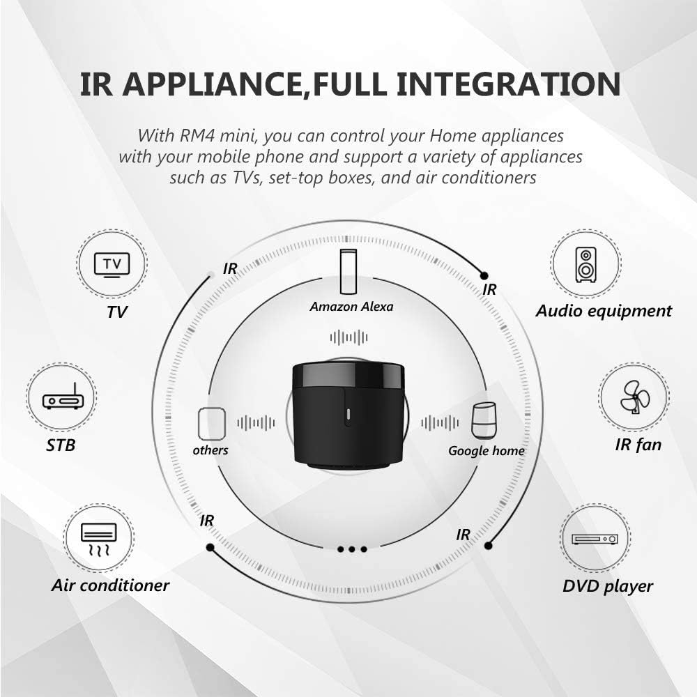 Broadlink Rm4 Mini Smart Remot - огляд і ціна Smart Home Miniature