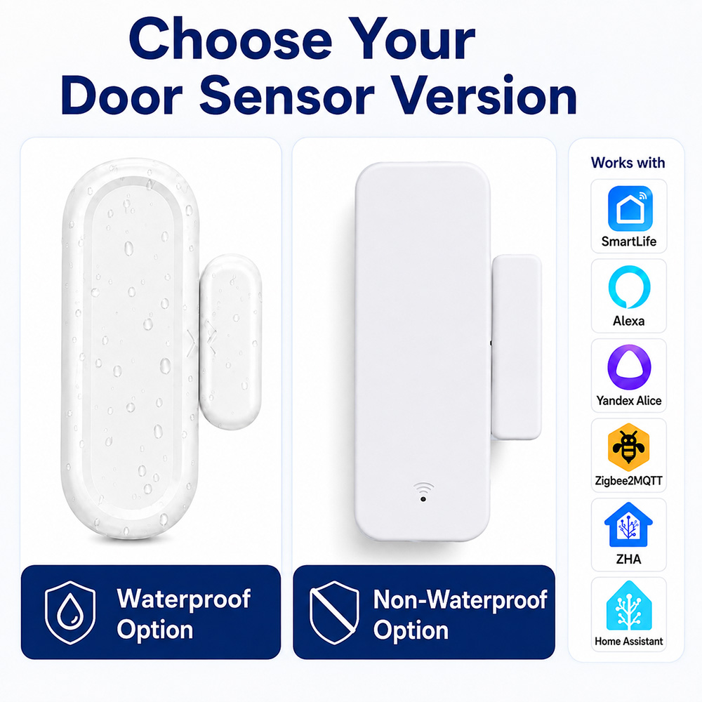 Zigbee 3.0 Door Window Sensor  - огляд і ціна Smart Home Website