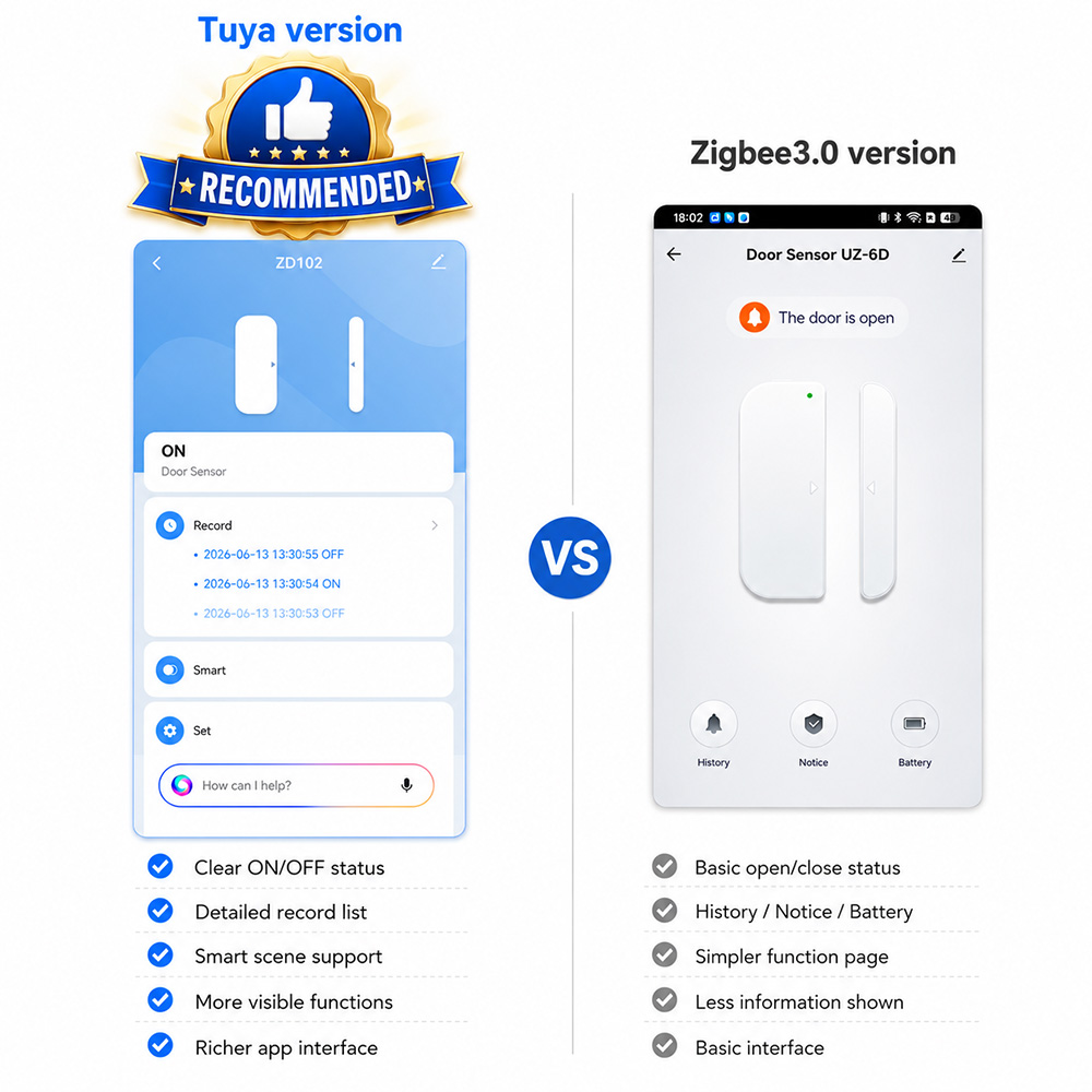 Zigbee 3.0 Door Window Sensor  - огляд і ціна Smart Home Website