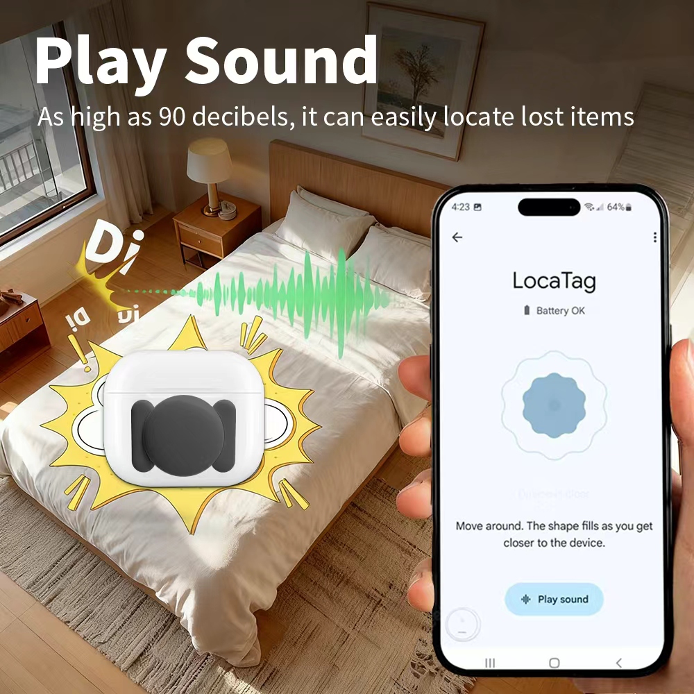 Android Security Navigate Loca - огляд і ціна Smart Home Nest