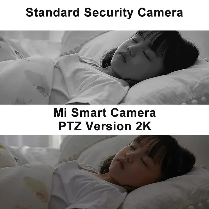 Xiaomi 360° Smart Home Securit - огляд і ціна Smart Home Future