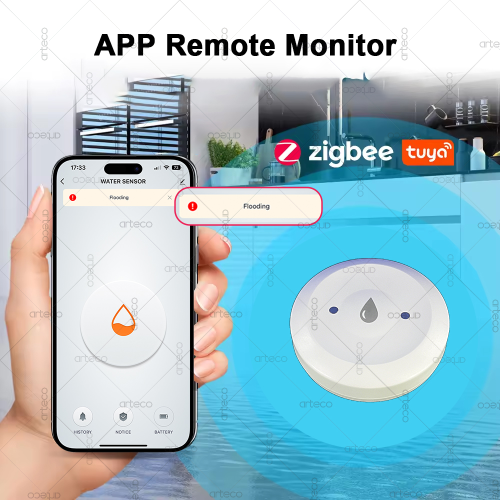Tuya Smart Zigbee Water Sensor - огляд і ціна Smart Home Website