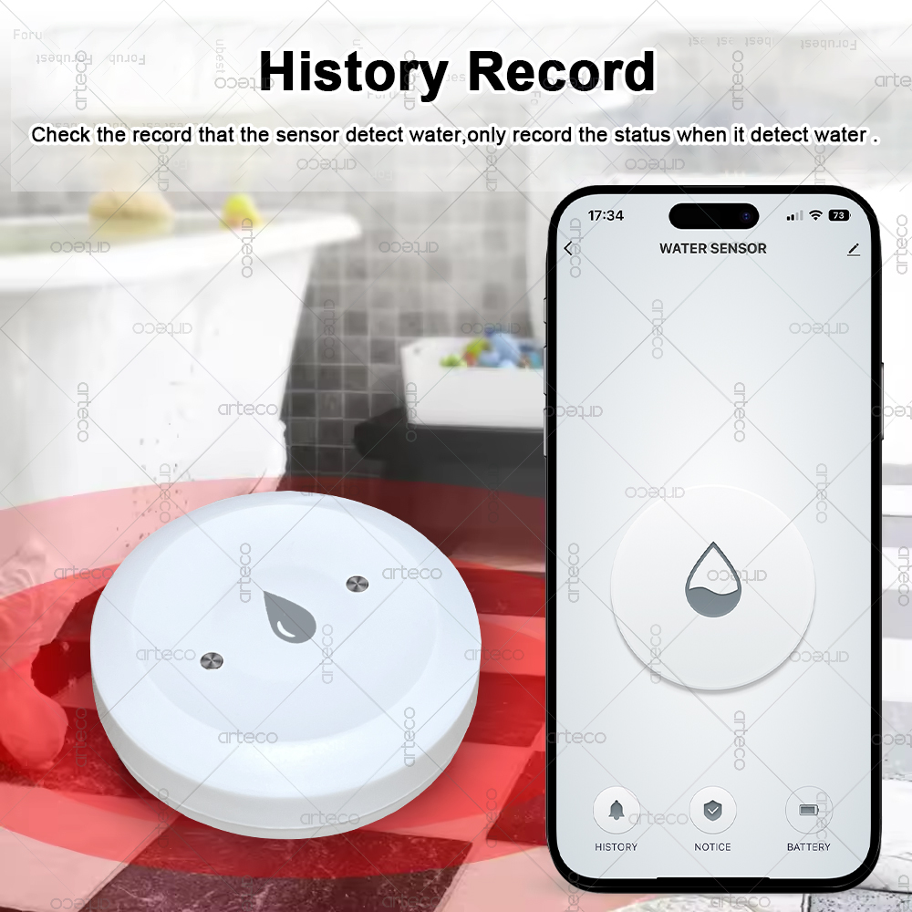 Tuya Smart Zigbee Water Sensor - огляд і ціна Smart Home Website