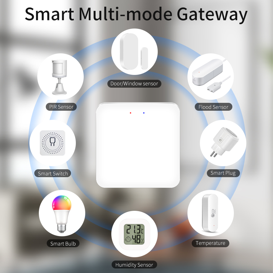 Tuya Smart Multi-Mode Gateway  - огляд і ціна Smart Home Bridge