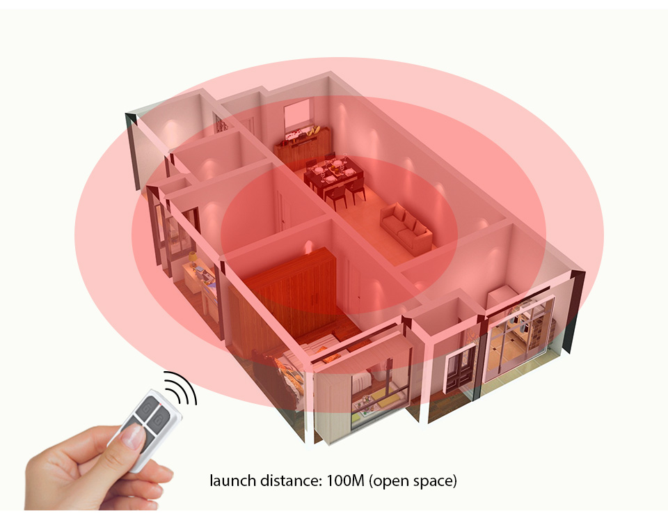 RC531 Wireless Portable Remote - огляд і ціна Smart Home Network