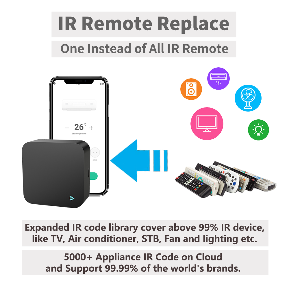 IR Remote Control Smart wifi U - огляд і ціна Smart Ir Remote Controller