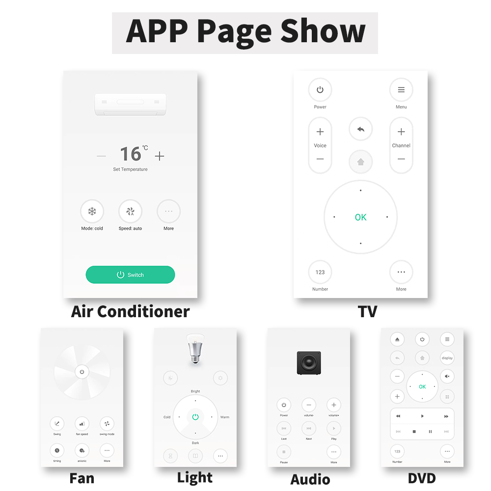IR Remote Control Smart wifi U - огляд і ціна Smart Ir Remote Controller