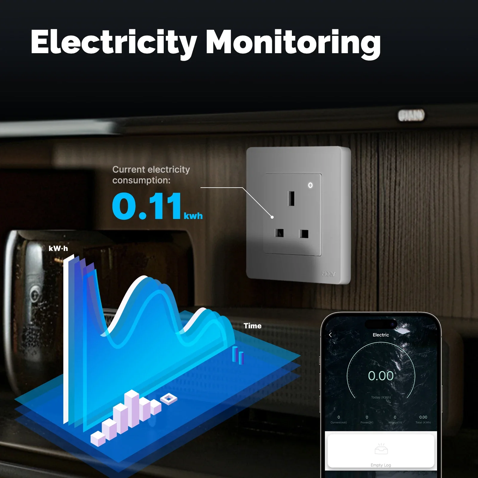 MOES Tuya ZigBee Smart Socket  - огляд і ціна Smart Home Or Smart Home