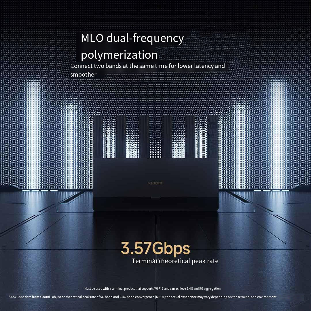 Xiaomi Mijia Router BE6500 WiF - огляд і ціна Smart Home Future