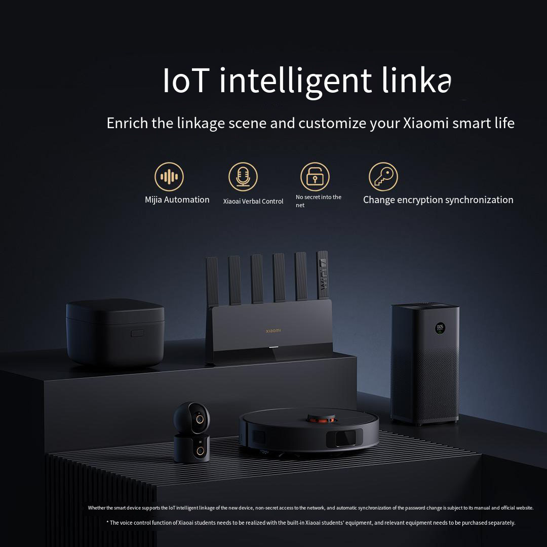 Xiaomi Mijia Router BE6500 WiF - огляд і ціна Smart Home Future