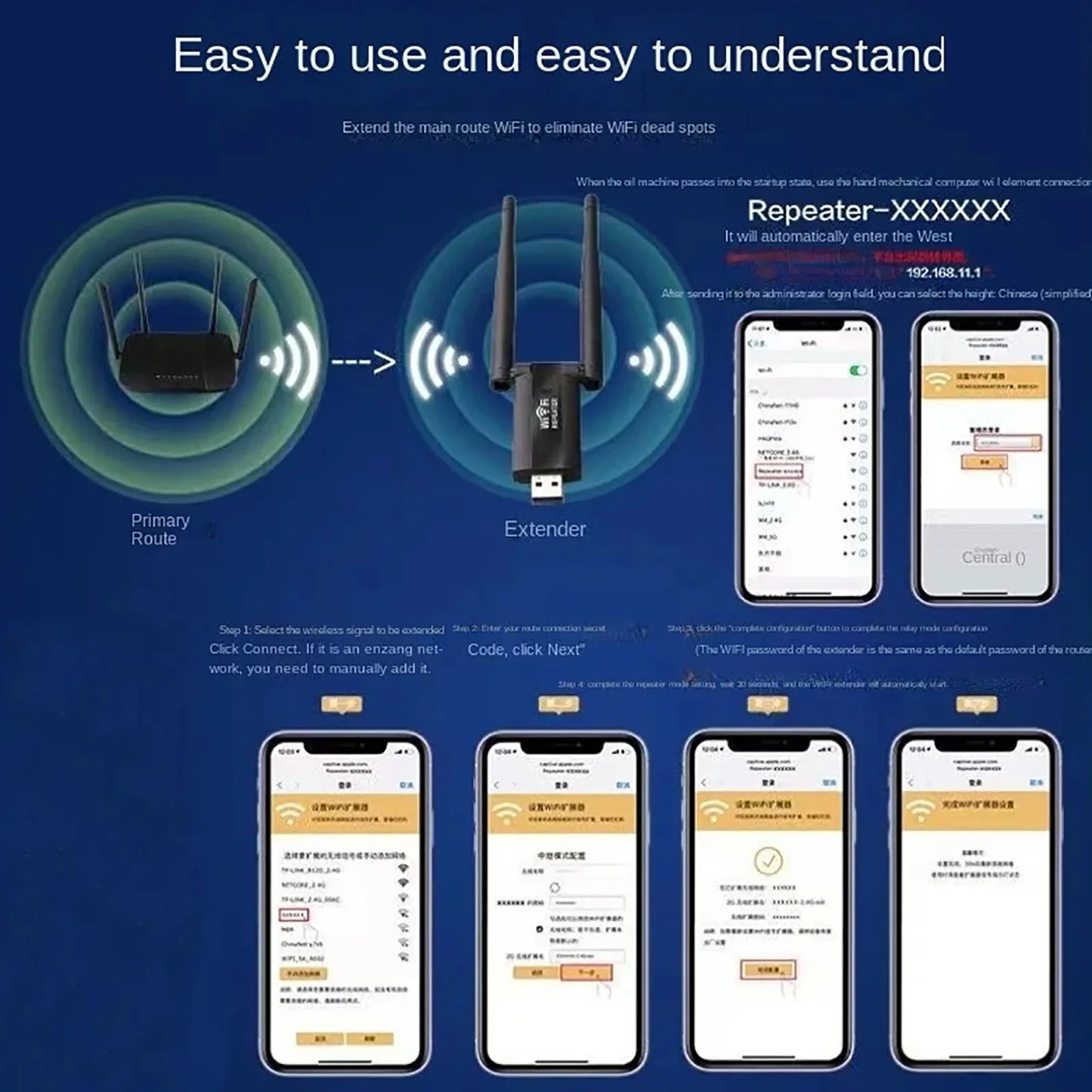 KEBIDUMEI 300Mbps USB Wireless - огляд і ціна Smart Home Network
