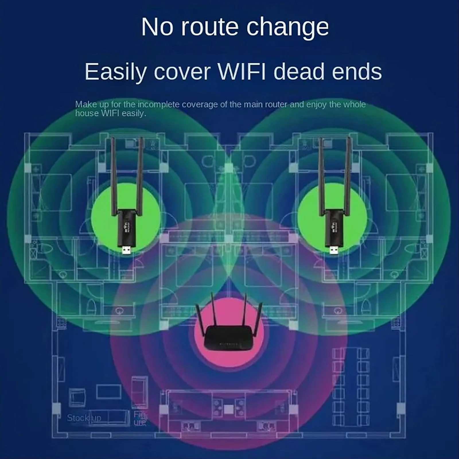 KEBIDUMEI 300Mbps USB Wireless - огляд і ціна Smart Home Network