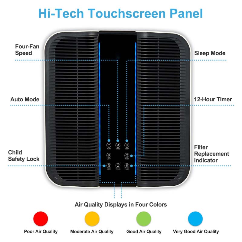 Smart Air Purifier for Bigger  - огляд і ціна Smart Air Purifier