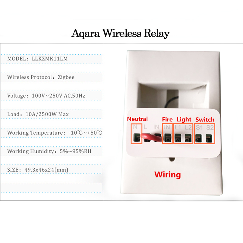 Aqara Two-Way Control Module R - огляд і ціна Smart Home Future