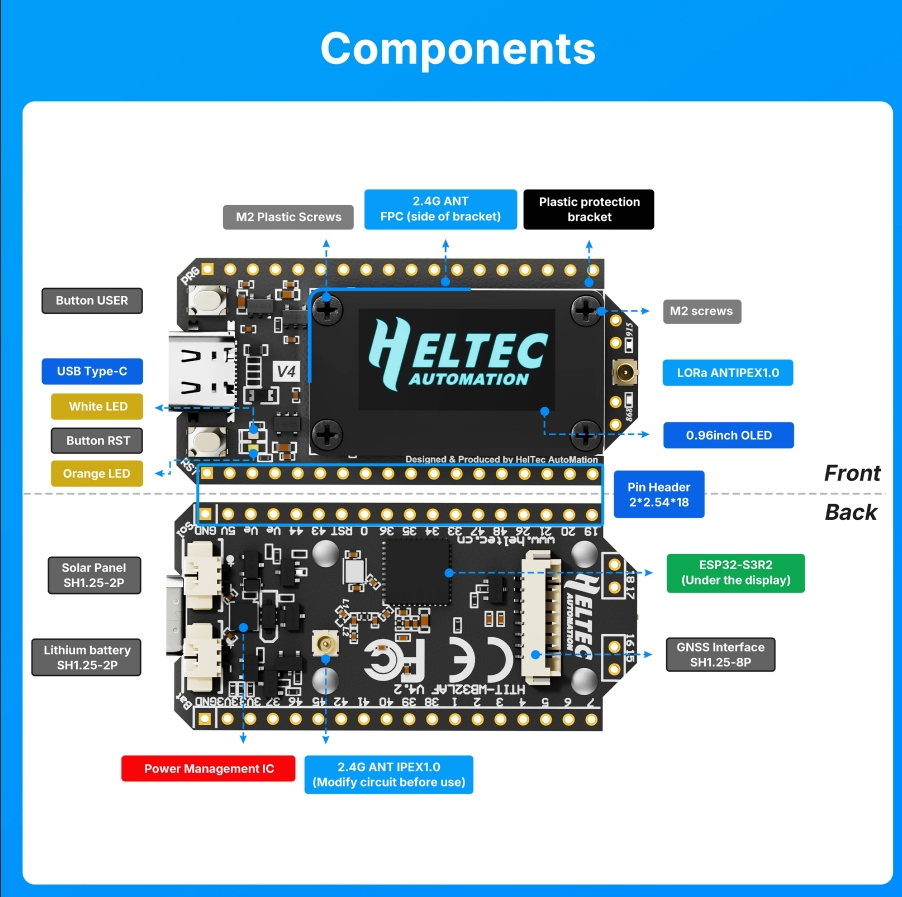 Meshtastic Heltec Wifi LoRa 32 - огляд і ціна Smart Home Arduino