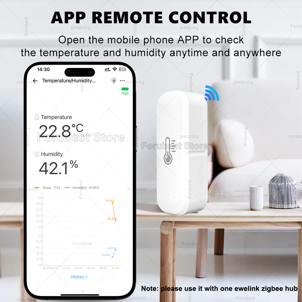 ZigBee Temperature And Humidit - огляд і ціна Smart Home Bridge
