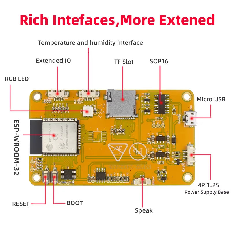 Hot Sale ESP32 CYD MCU 2.8 inc - огляд і ціна Smart Home Arduino