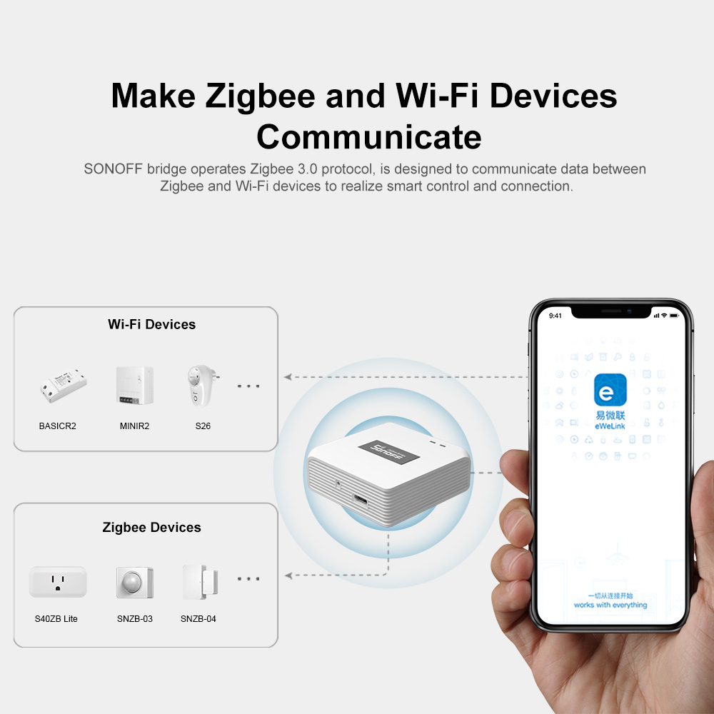 SONOFF ZBBridge Pro Smart Zigb - огляд і ціна Smart Home Bridge