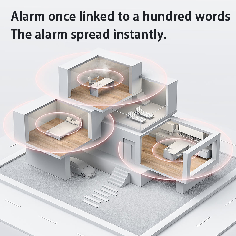 New Aqara Smoke Detector Zigbe - огляд і ціна Smart Home Future