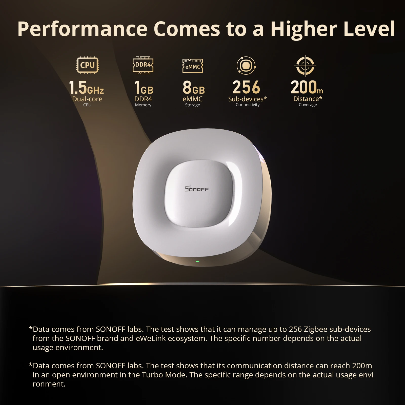 SONOFF ZB Bridge-U Matter Zigb - огляд і ціна Smart Home Bridge