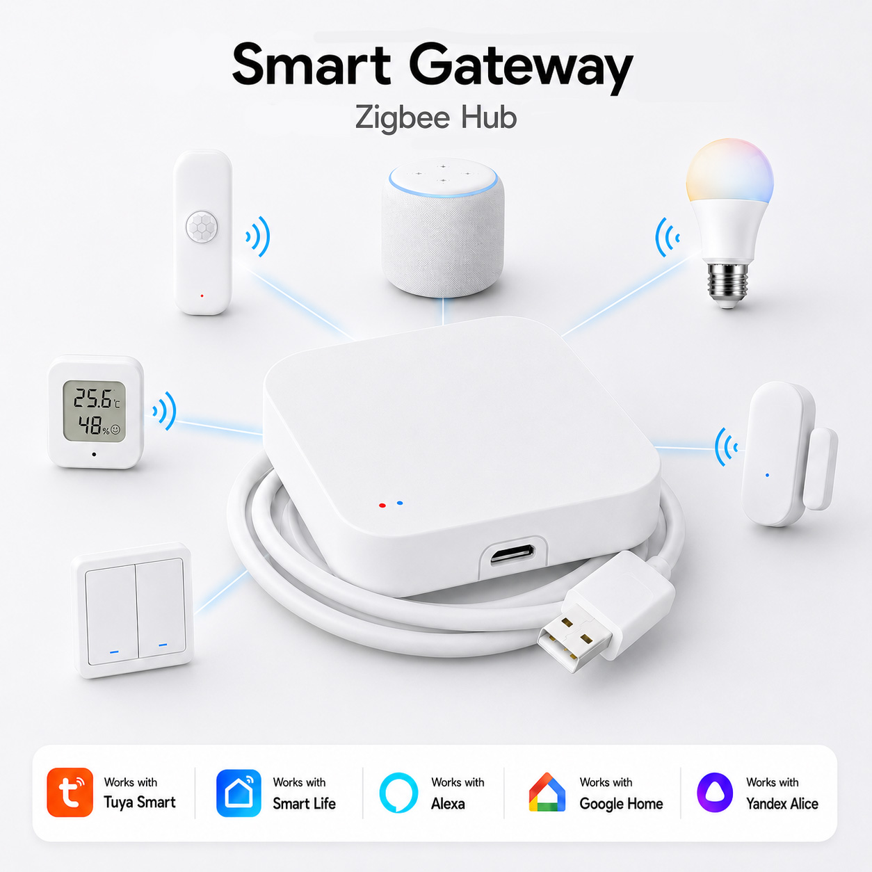 Tuya Zigbee 3.0 Gateway Wifi M - огляд і ціна Smart Home Bridge