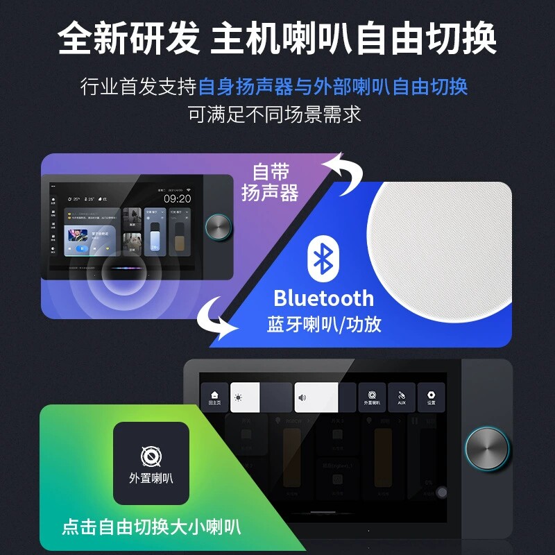 Graffiti Whole House Smart Cen - огляд і ціна Smart Home Voice Control
