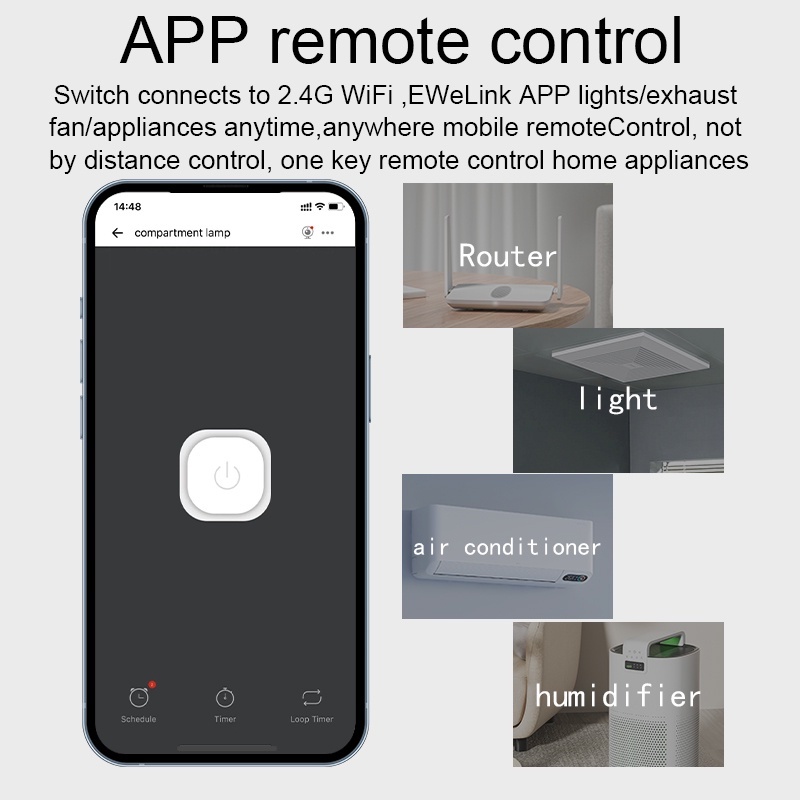 Ewelink WiFi Smart Switch Mini - огляд і ціна Smart Home Miniature