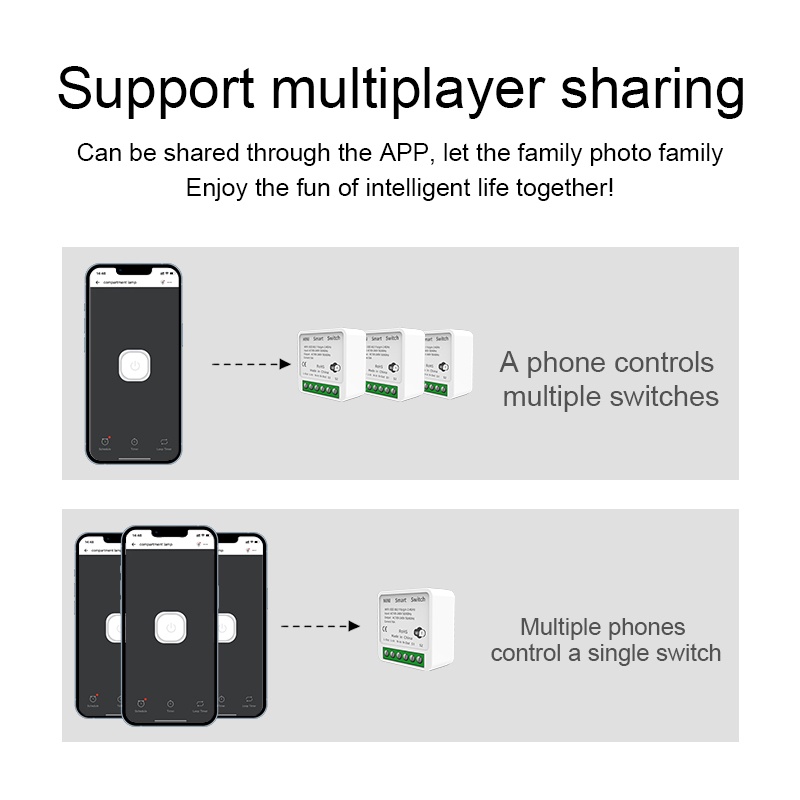 Ewelink WiFi Smart Switch Mini - огляд і ціна Smart Home Miniature