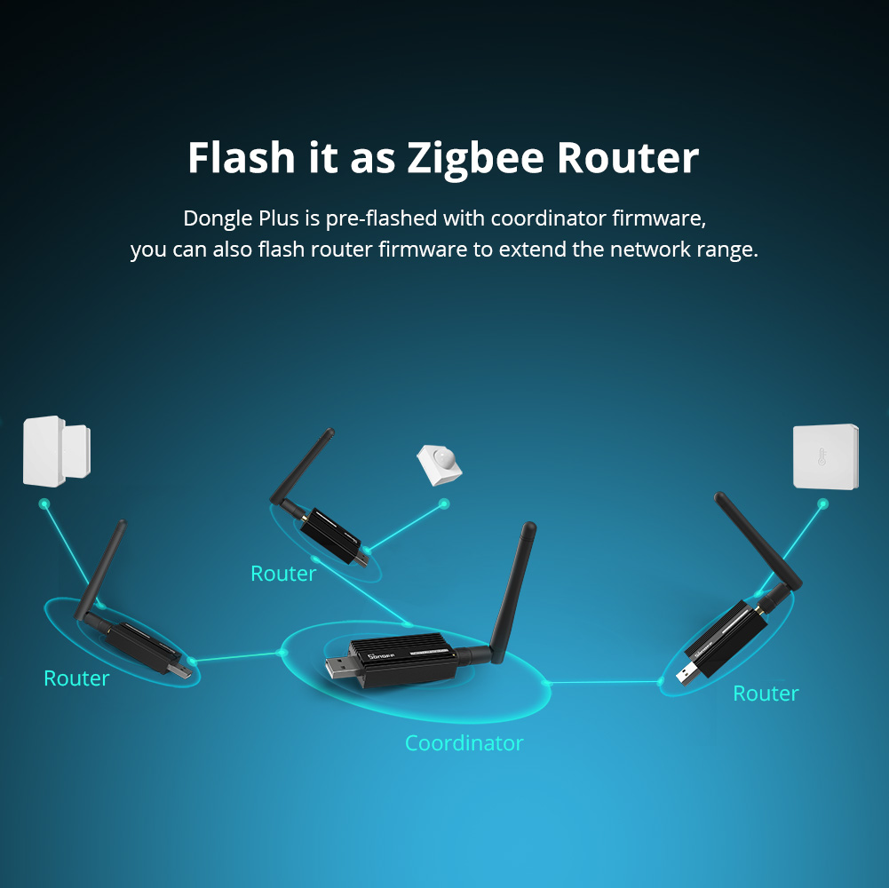 SONOFF ZBDongle-E Zigbee 3.0 U - огляд і ціна Smart Home Bridge