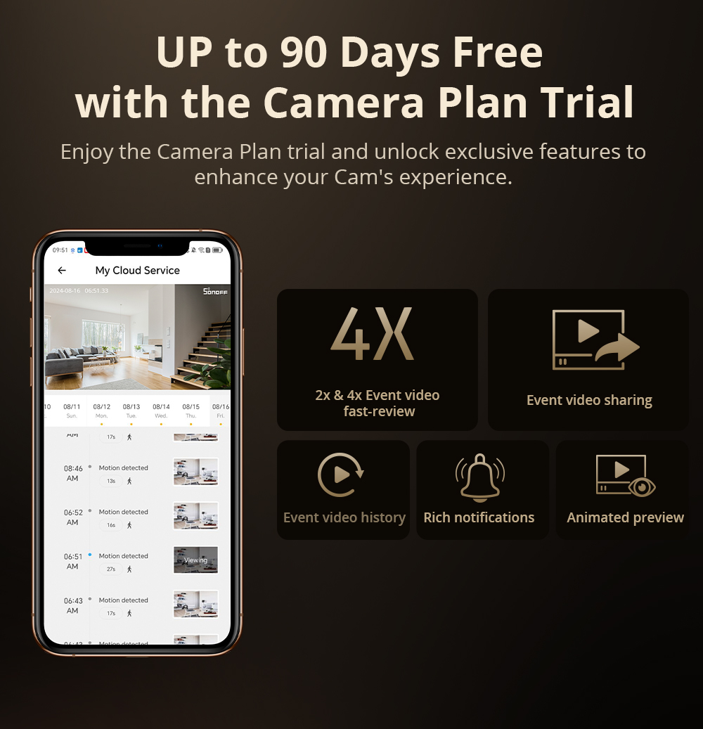 SONOFF CAM Slim Gen2 WiFi Smar - огляд і ціна Smart Home Bridge