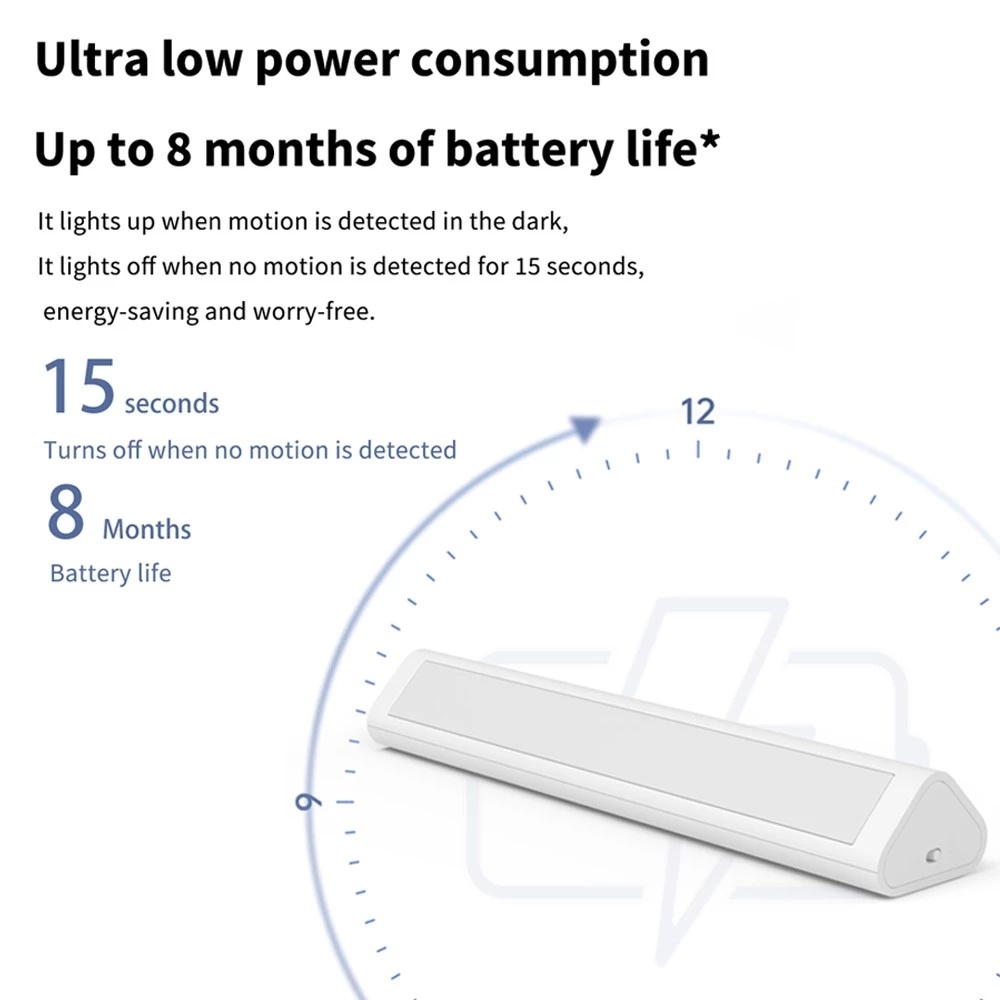 Aqara LED Corridor Night Light - огляд і ціна Smart Home Future