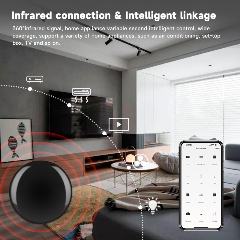 Tuya Zigbee Universal IR Remot - огляд і ціна Smart Home Website