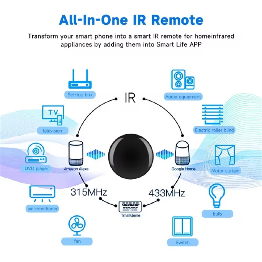 Tuya WiFi Smart IR Remote Cont - огляд і ціна Smart Ir Remote Controller