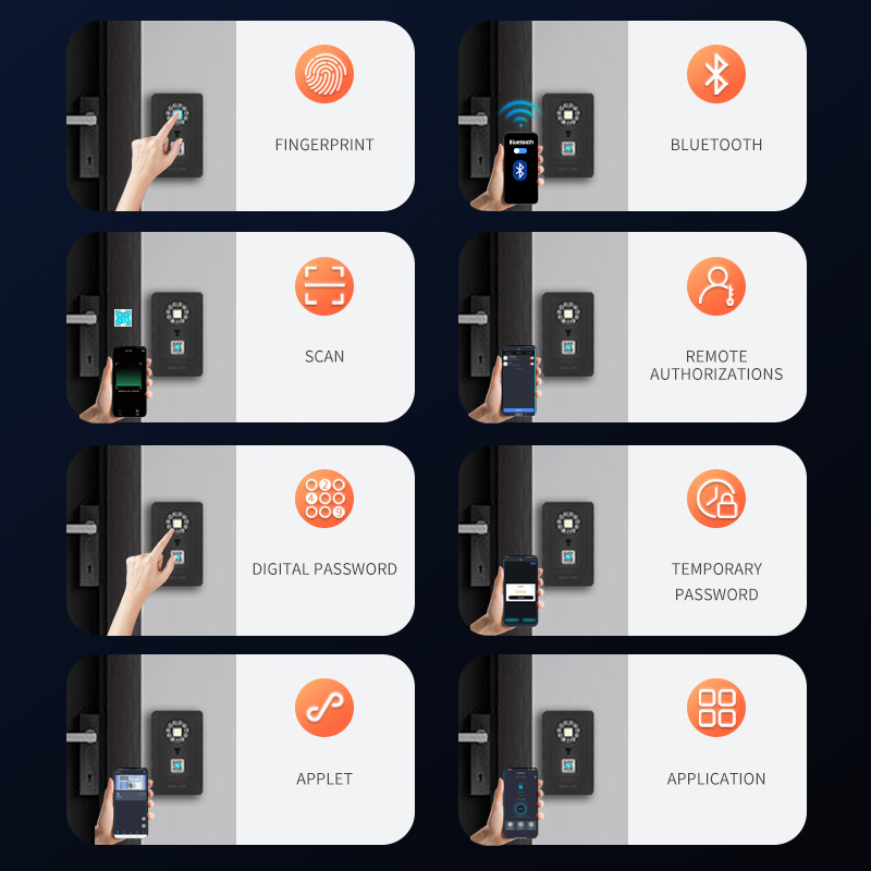 Intelligent Padlock Hang Desig - огляд і ціна Smart Home Key