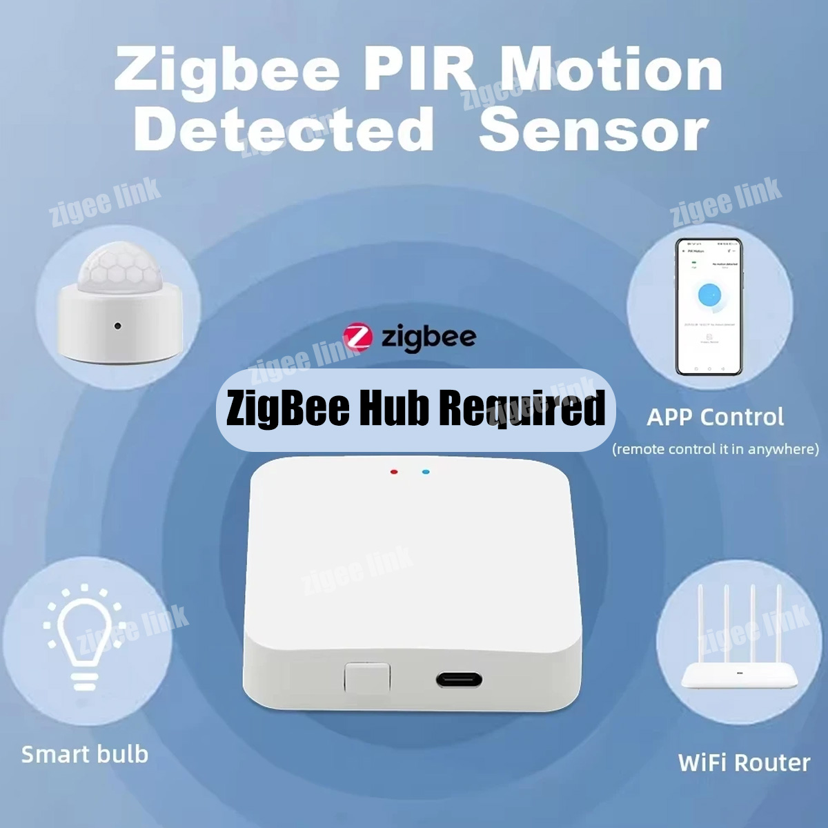 ZigBee 3.0 PIR Motion Sensor W - огляд і ціна Smart Home Website