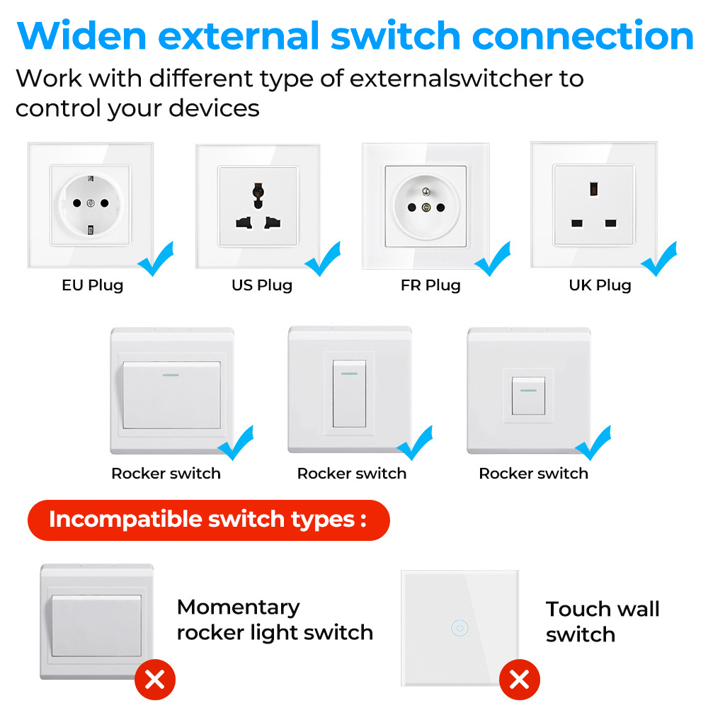 EWeLink App Mini ZigBee3.0 Sma - огляд і ціна Smart Home Miniature