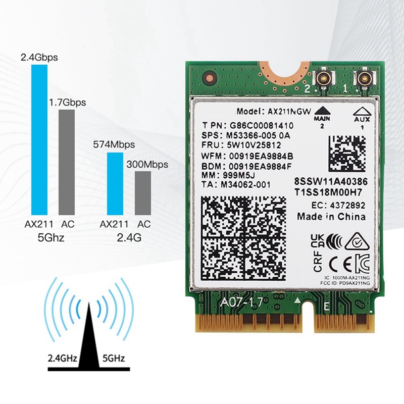 AX211NGW+Dual Antenna WiFi 6E  - огляд і ціна Smart Home Key