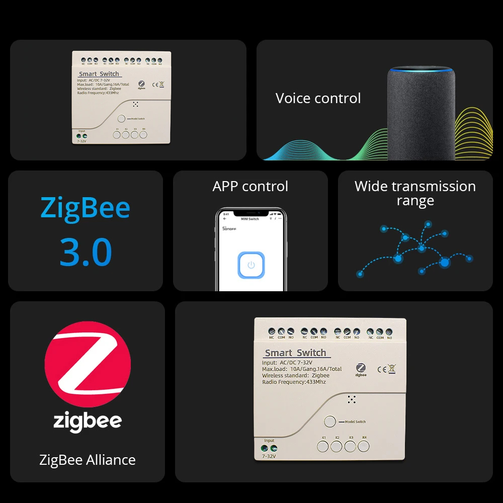 Zigbee Smart Switch Wifi Relay - огляд і ціна Smart Ir Remote Controller