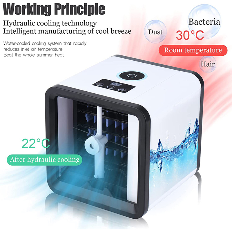 Cooling Fan Mini air Condition - огляд і ціна Smart Home Miniature