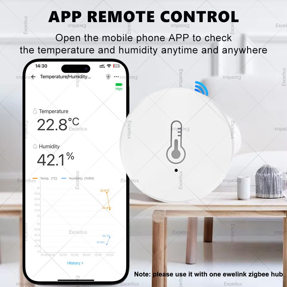 EWelink Smart Zigbee Temperatu - огляд і ціна Smart Home Bridge