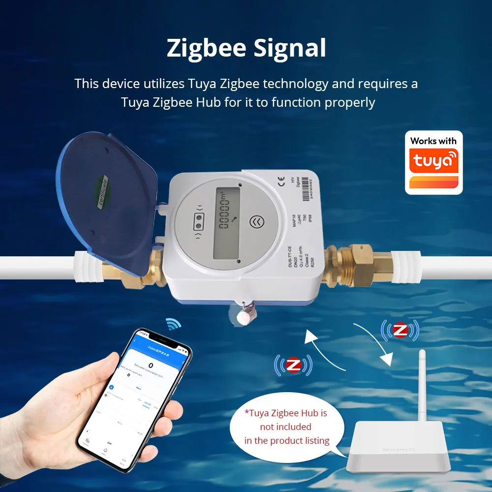 Zemismart Zigbee Smart Ultraso - огляд і ціна Smart Home Display