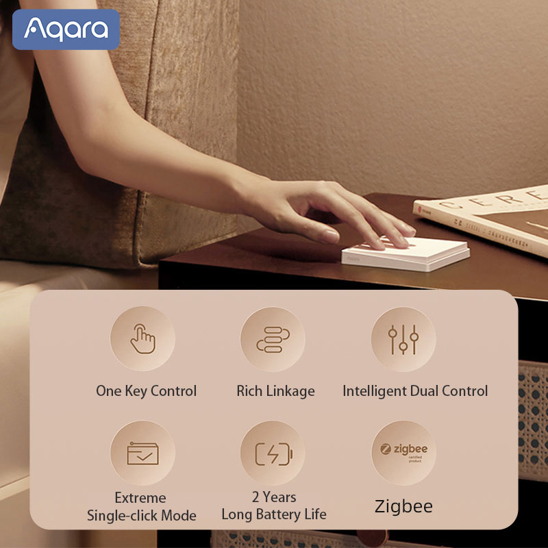 Original Aqara Wall Switch E1  - огляд і ціна Smart Home Future