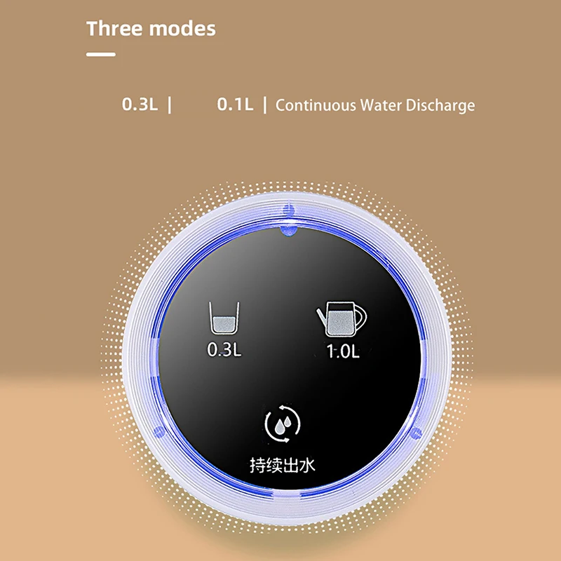 Water Bottle Pump Desktop Smar - огляд і ціна Smart Home Yam Pounder
